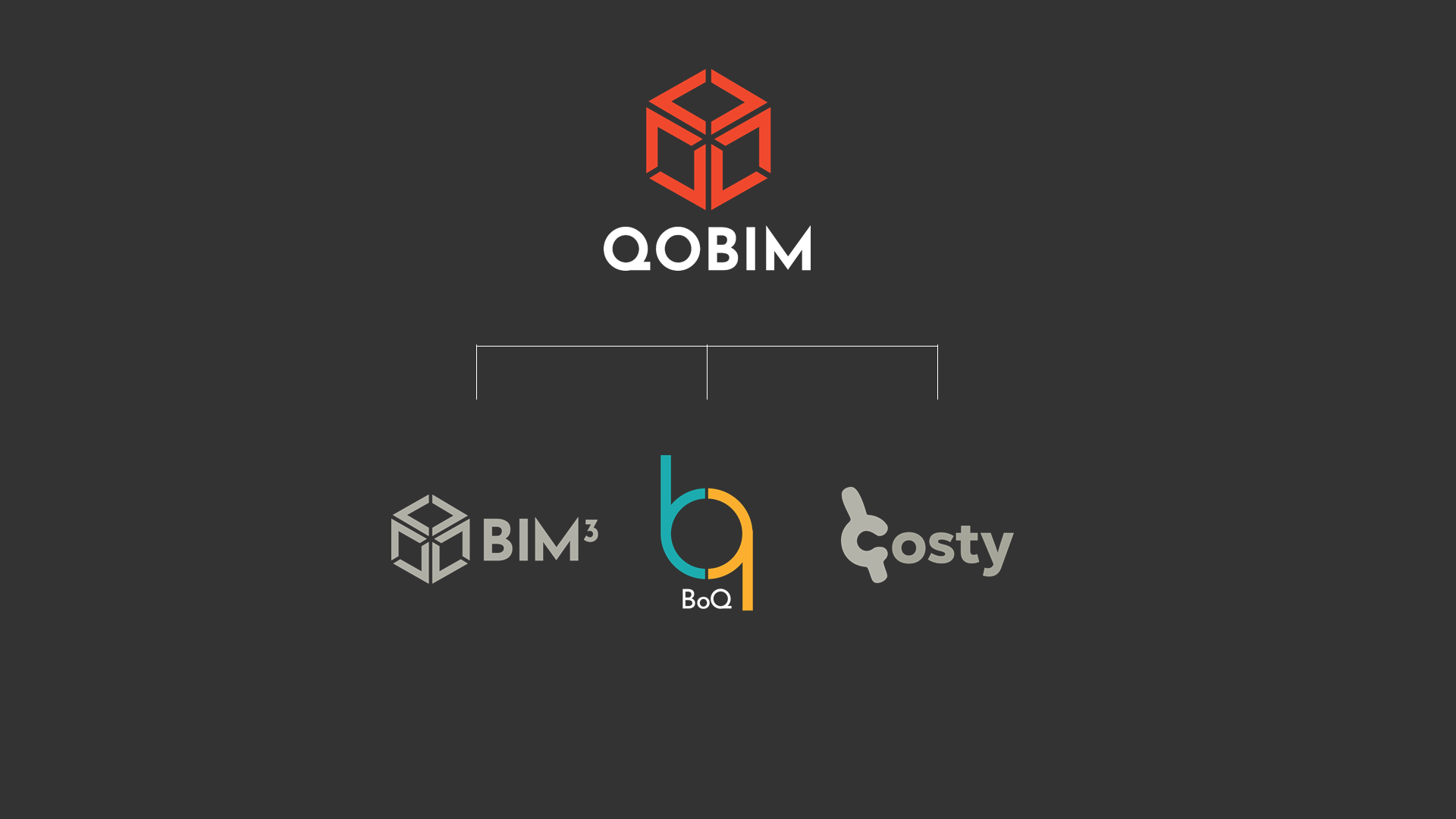 QoBIM LLC — BIM³, BoQ, Costy